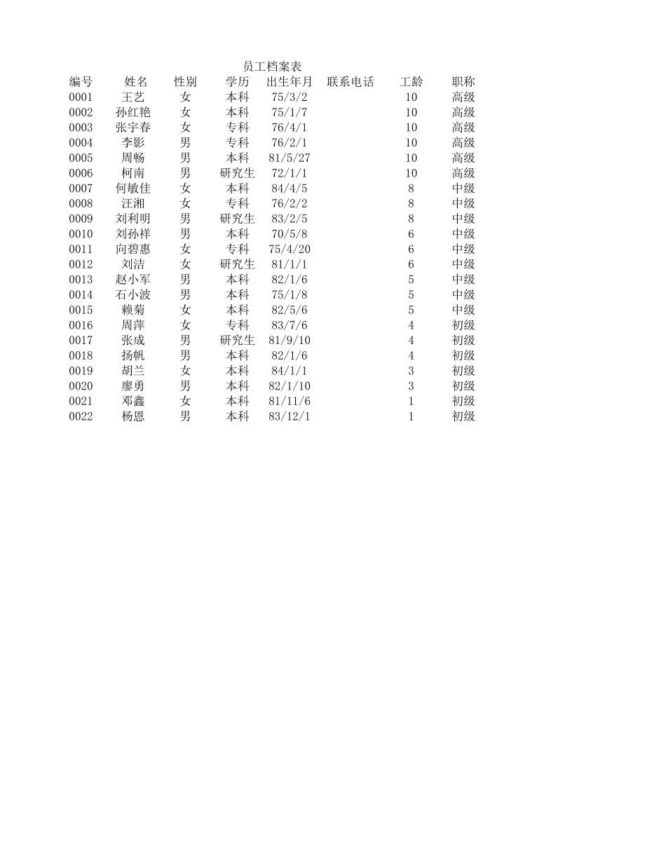 员工档案表1_第1页