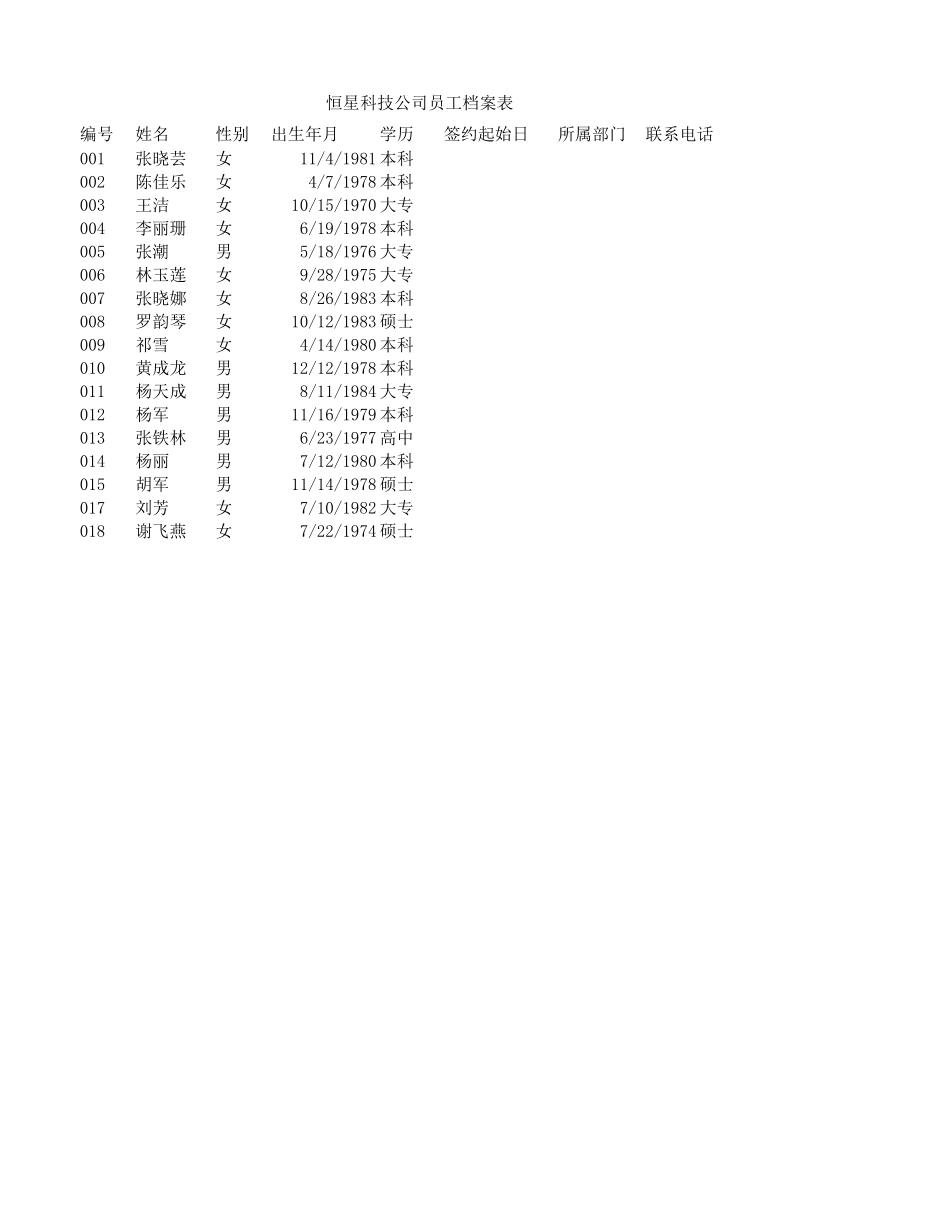员工档案表2_第1页