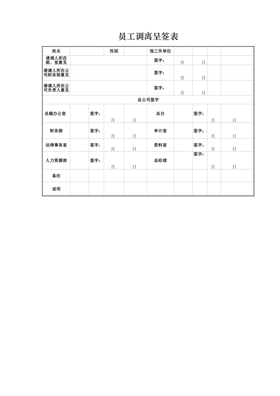 员工调离呈签表_第1页