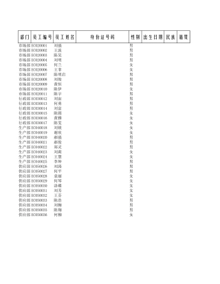 员工工龄统计表