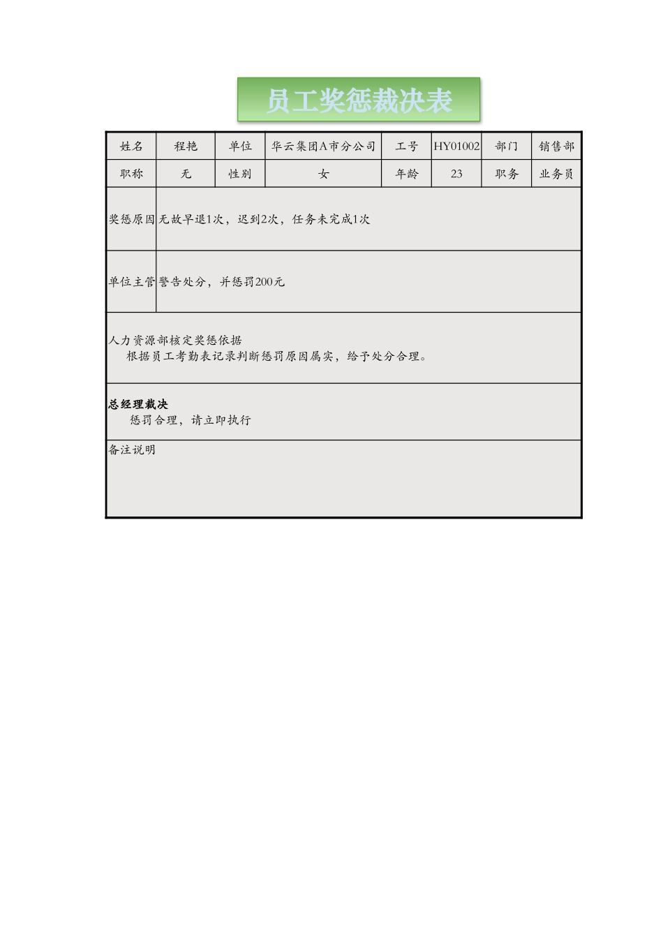 员工奖惩裁决表_第1页