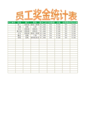 员工奖金统计表