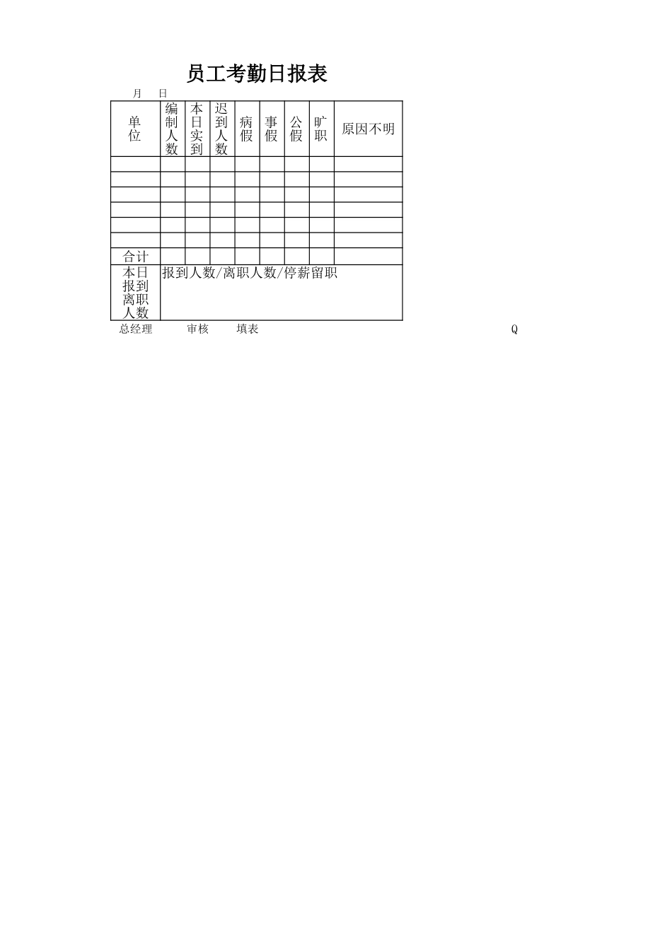 员工考勤日报表_第1页