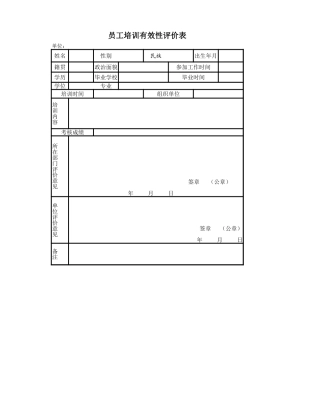 员工培训评价表