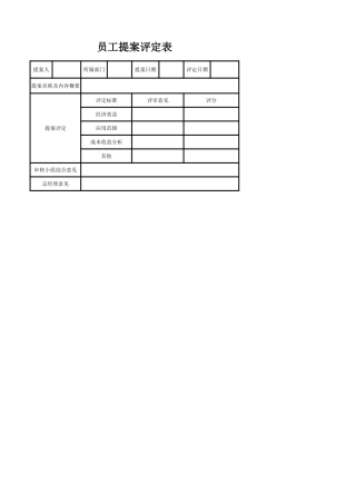 员工提案评定表
