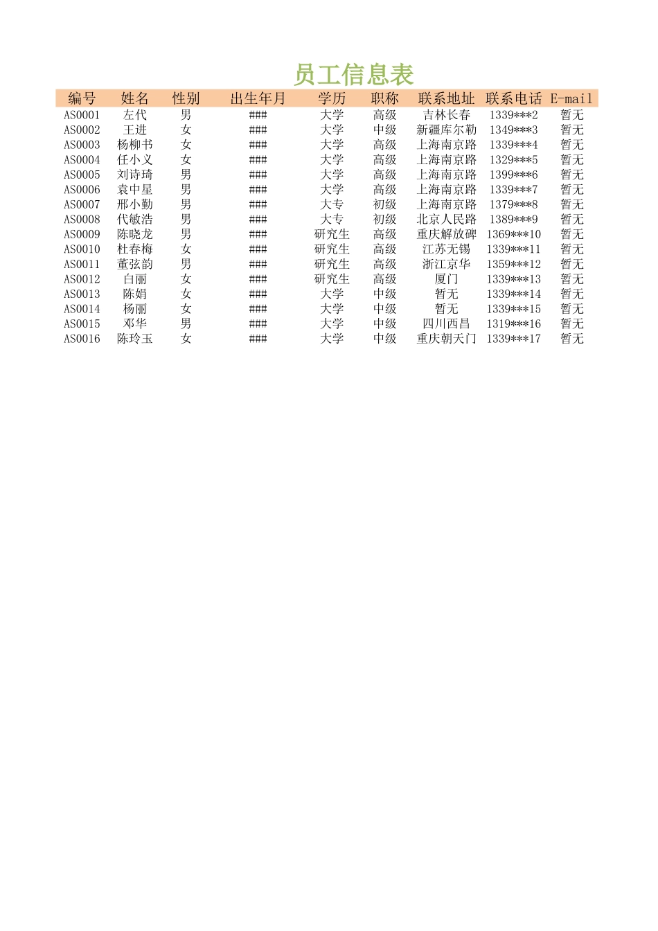 员工信息表_第1页