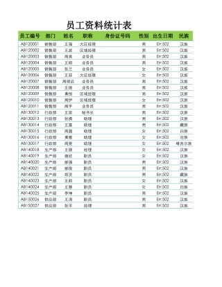 员工资料统计表