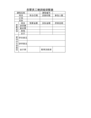 在职员工培训结训报表