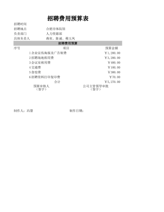 招聘费用预算表