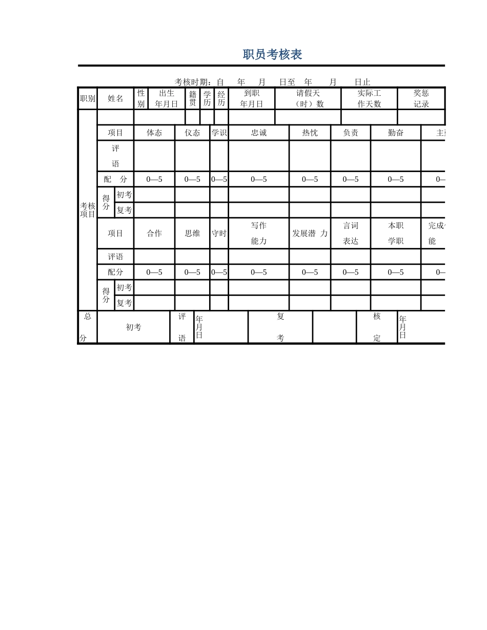 职员考核表_第1页