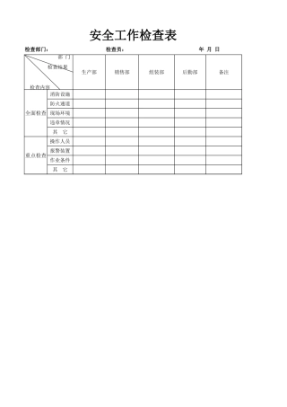 安全工作检查表