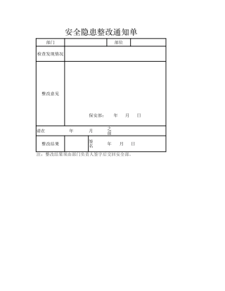 安全隐患整改通知单