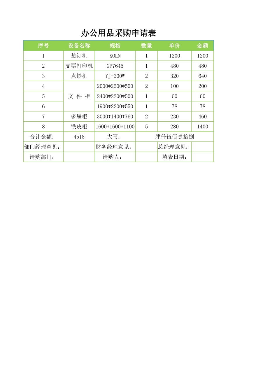 办公用品采购申请表_第1页