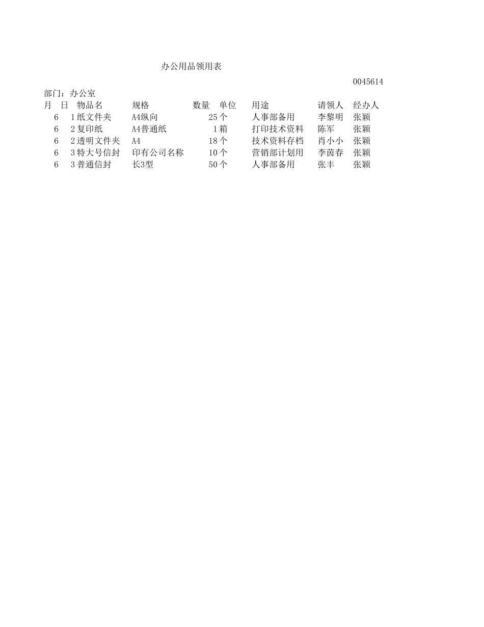 办公用品领用表_第1页