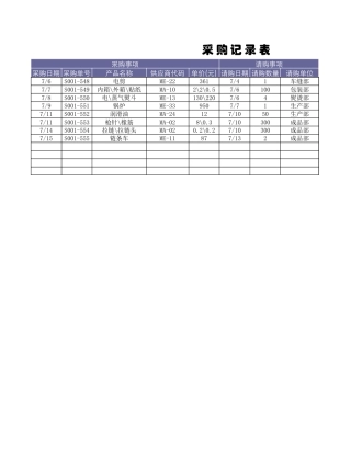 采购记录表