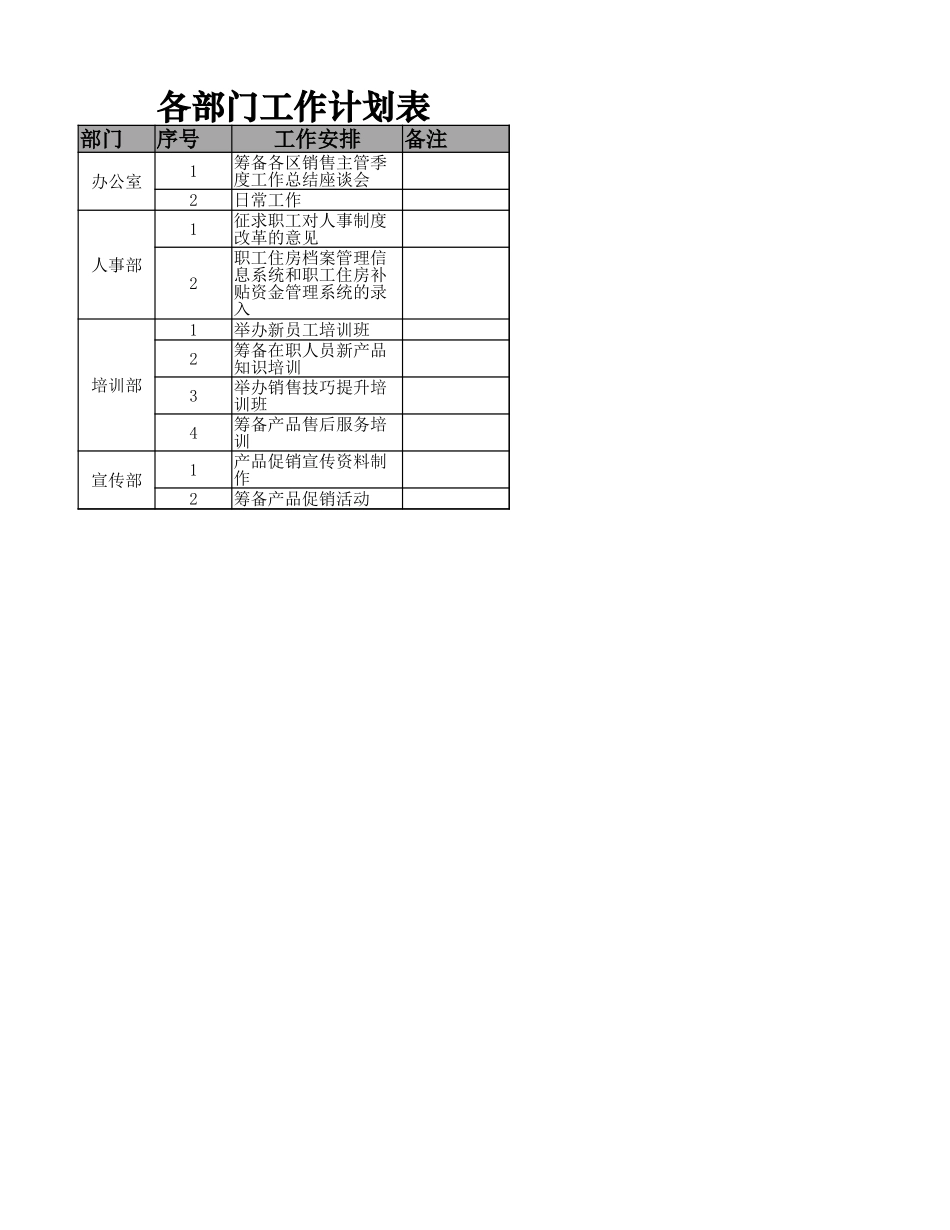 各部门工作计划表_第1页