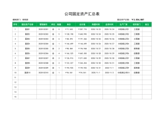 公司固定资产汇总表