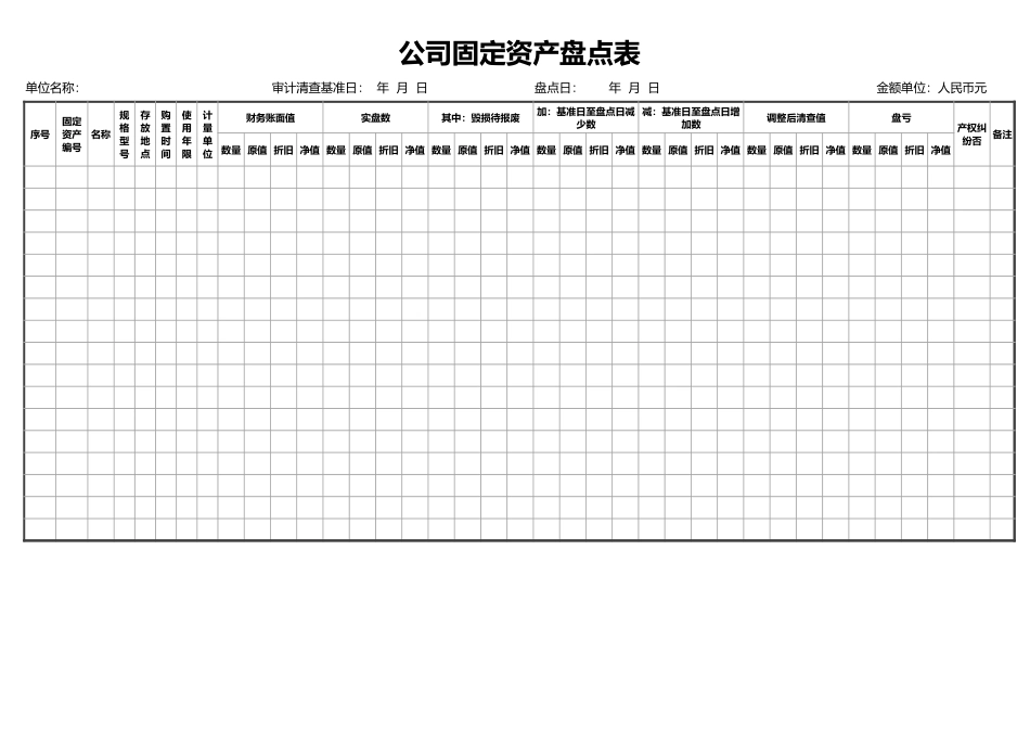 公司固定资产盘点表_第1页