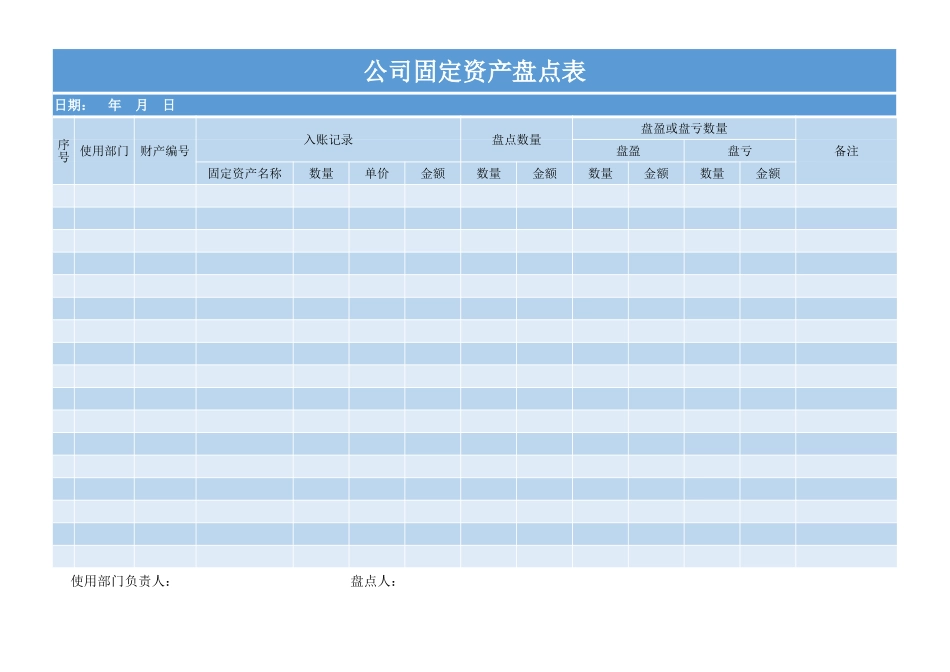 公司固定资产盘点表7_第1页