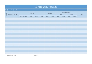 公司固定资产盘点表7