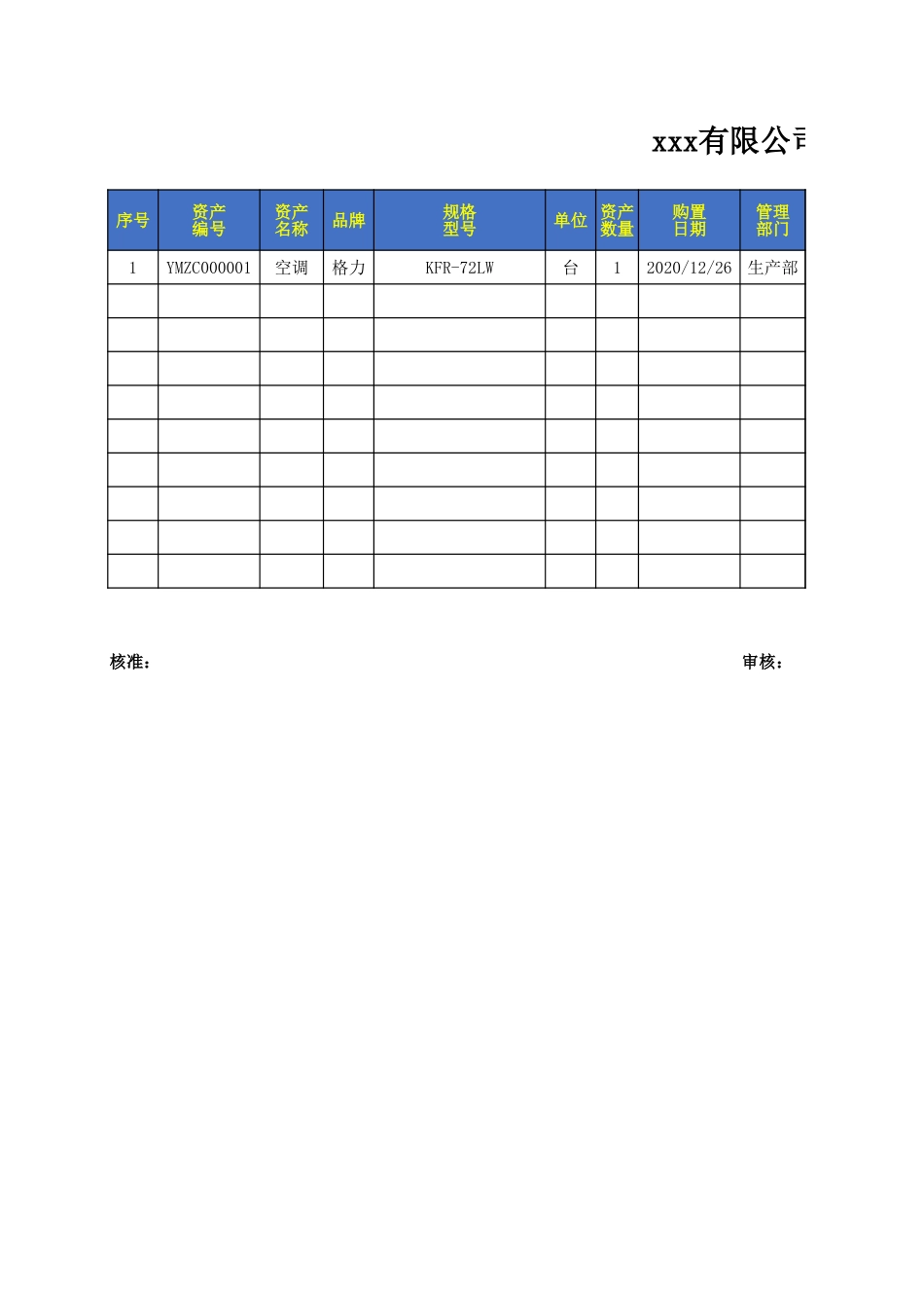 公司固定资产盘点表8_第1页