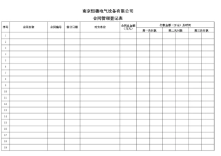 公司合同管理登记表