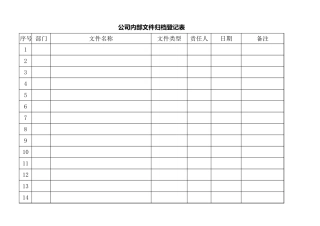 公司内部文件归档登记表