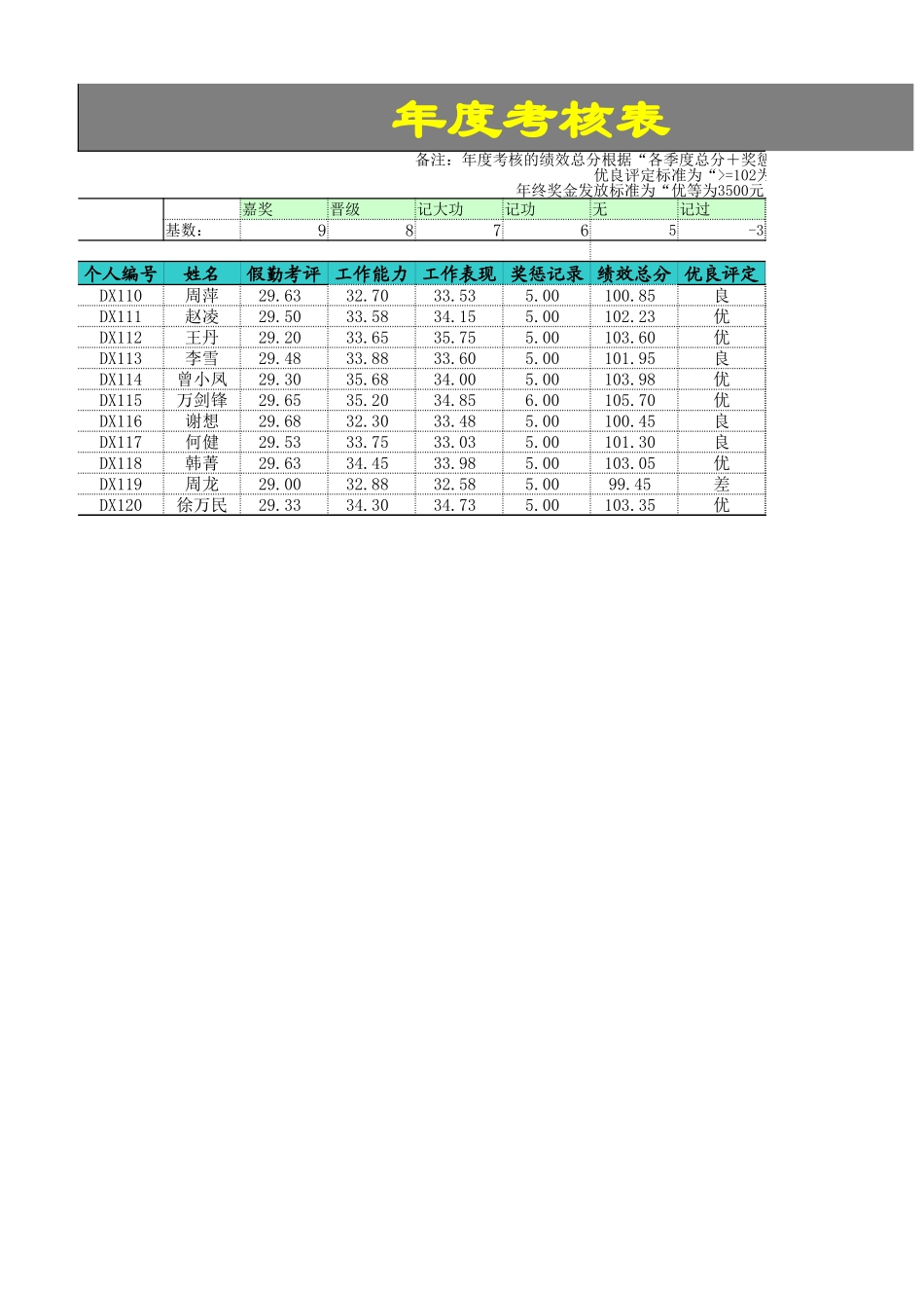 公司资料表_第1页