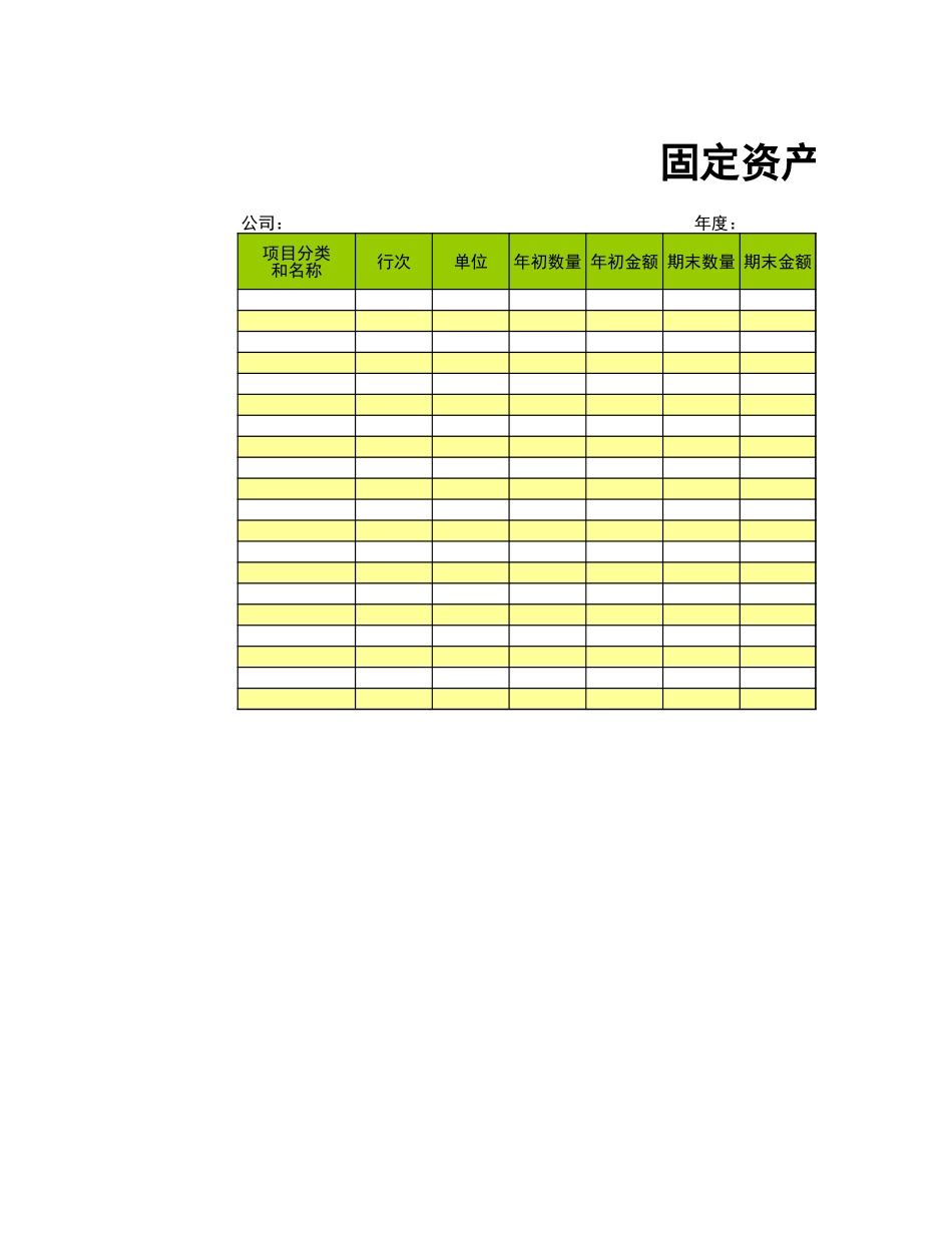 固定资产分类表2_第1页