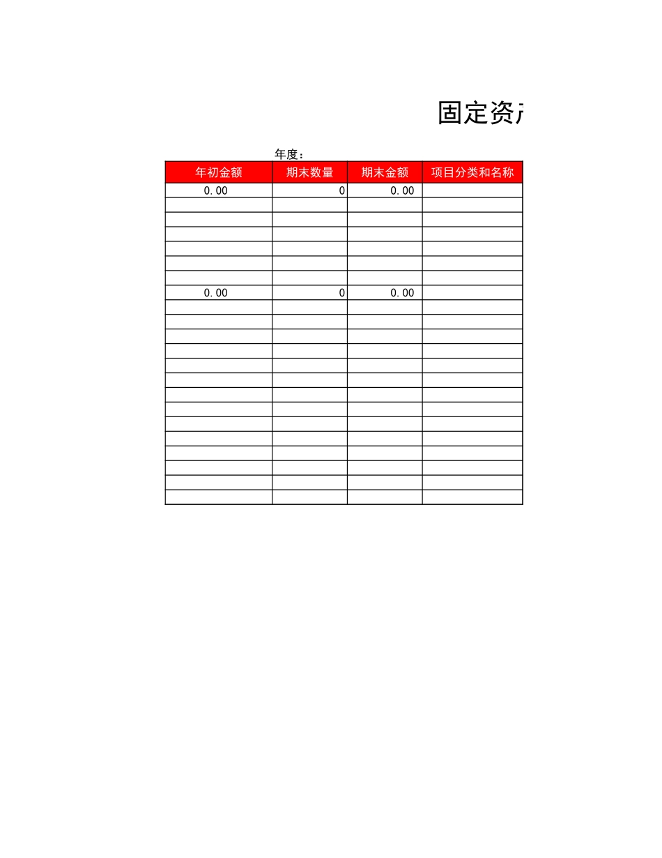 固定资产分类表9_第1页