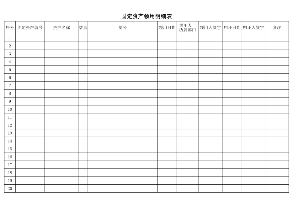 固定资产领用明细表_第1页