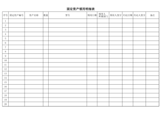 固定资产领用明细表