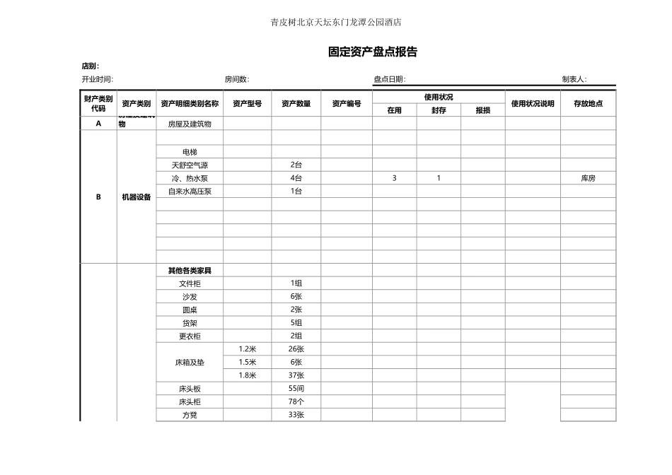 固定资产盘点报告_第1页