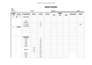 固定资产盘点报告
