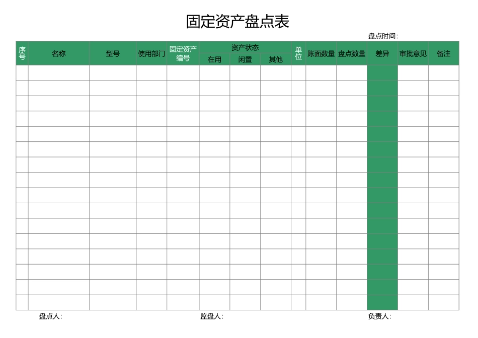 固定资产盘点表_第1页