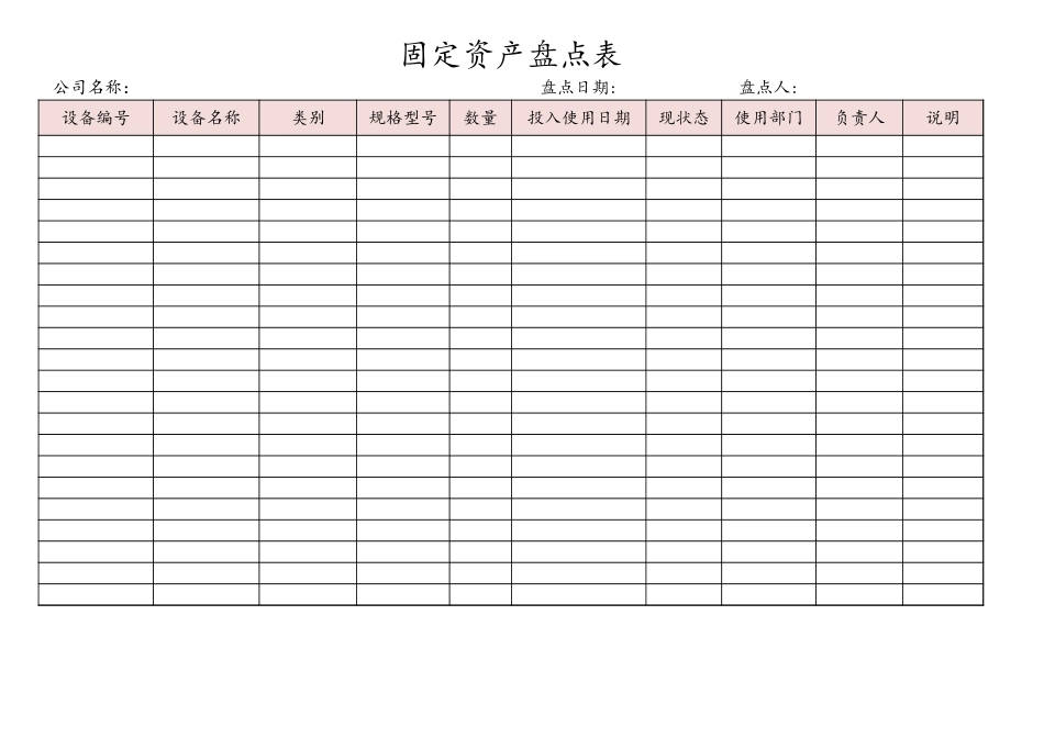 固定资产盘点表13_第1页