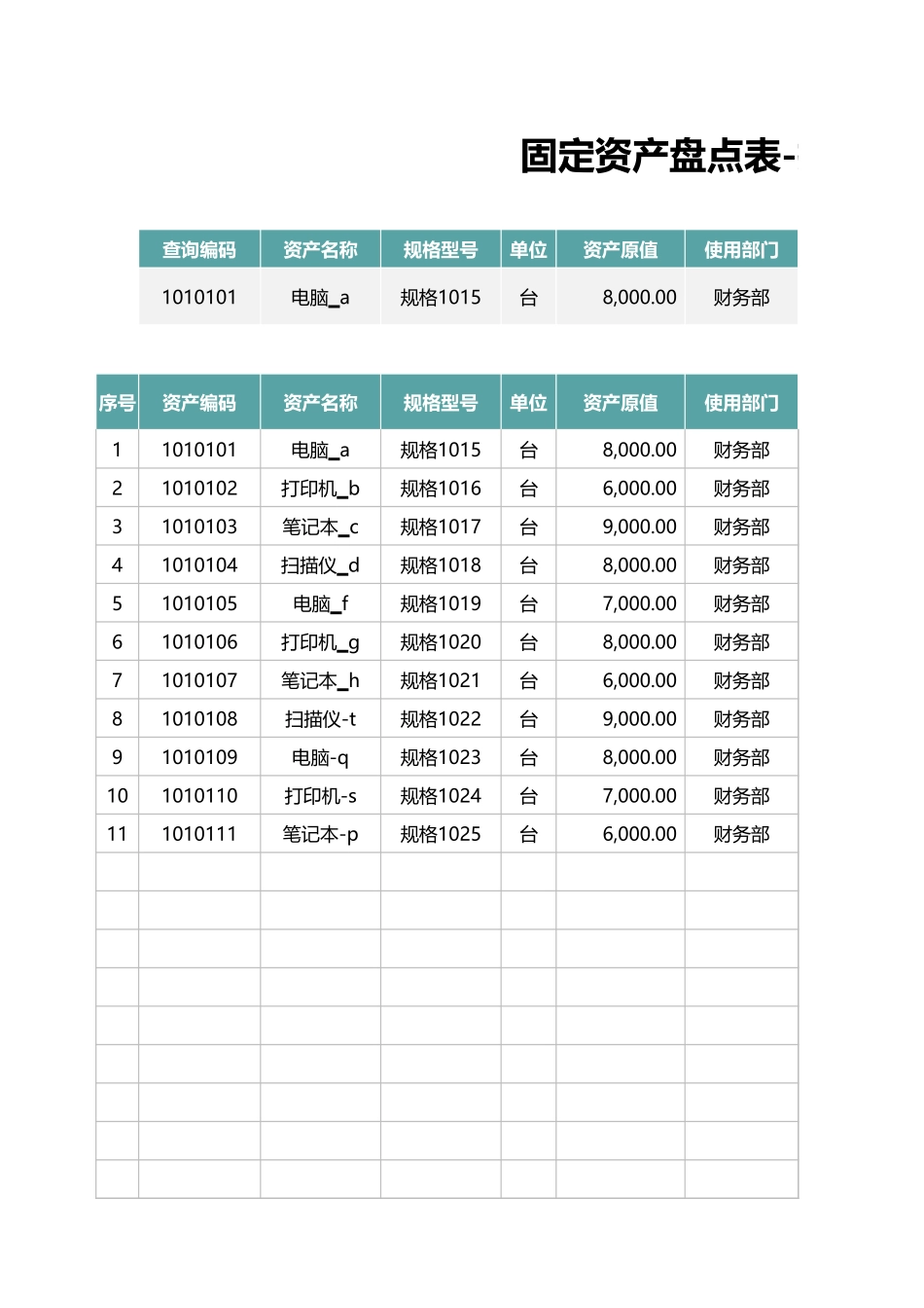 固定资产盘点表-折旧管理登记表_第1页