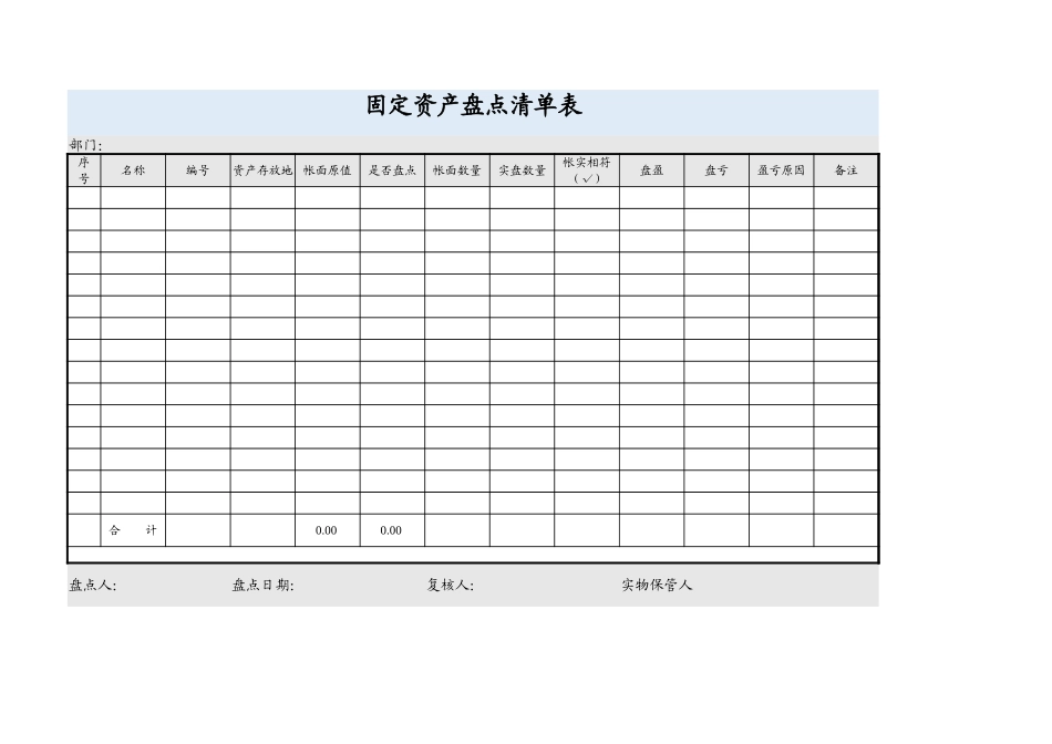 固定资产盘点清单表_第1页