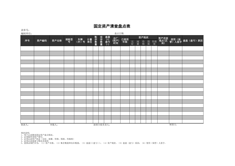 固定资产清查盘点表_第1页