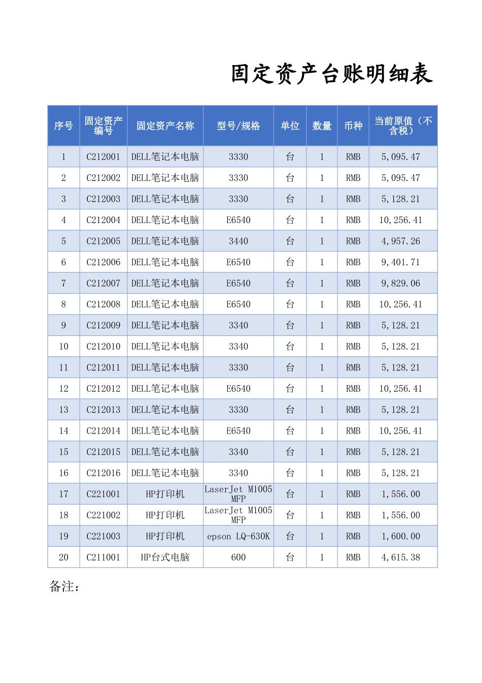 固定资产台账明细表12_第1页