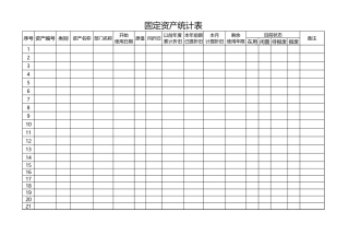 固定资产统计表