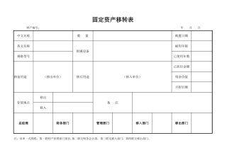 固定资产移转表
