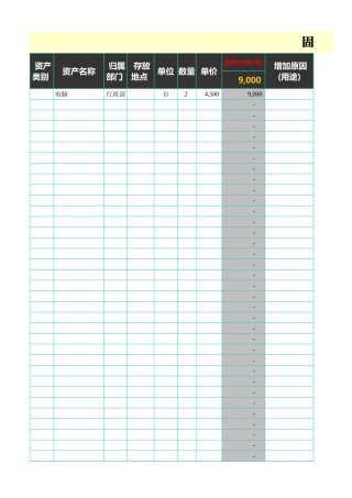 固定资产预算表