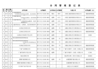 合同管理登记表