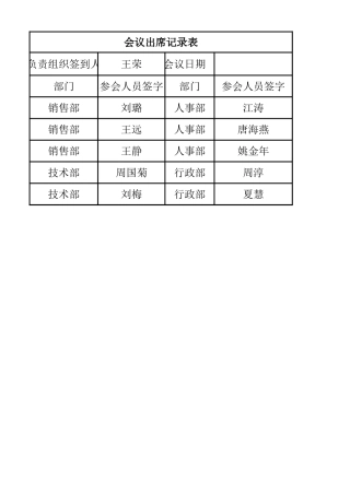 会议出席记录表