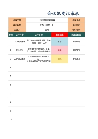 会议纪要记录表