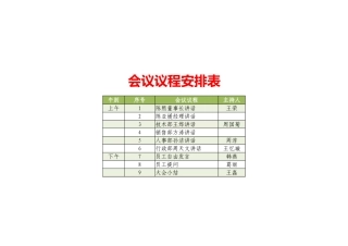 会议议程安排表