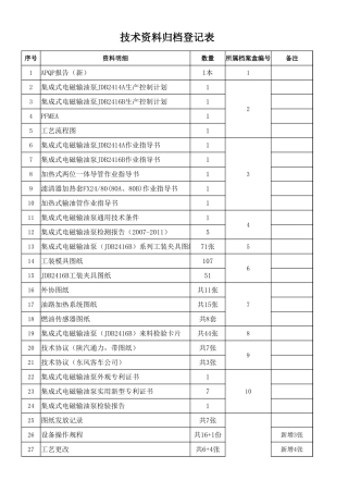 技术资料归档登记表