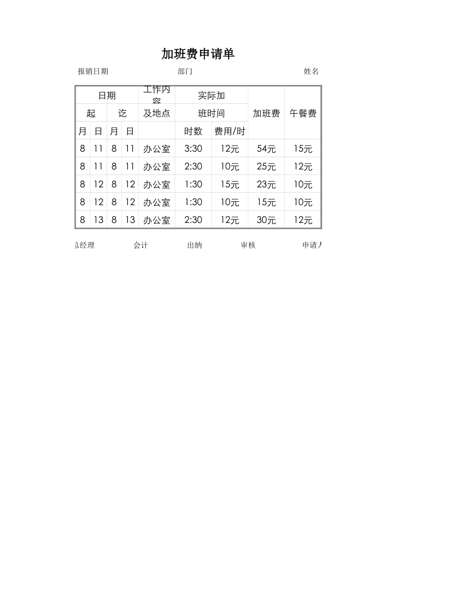 加班费申请单_第1页