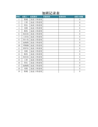 加班费用计算表